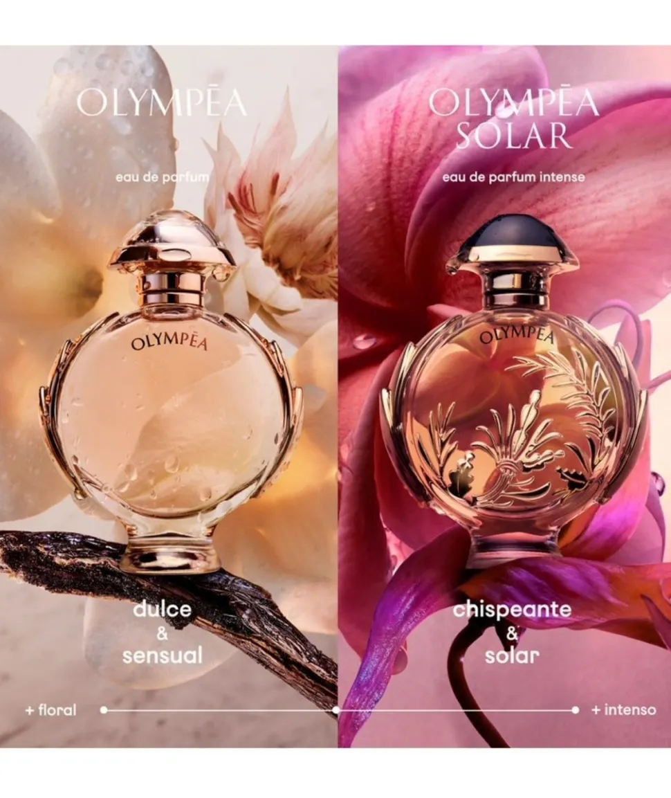 Olympea Solar Eau De Parfum 80 Ml