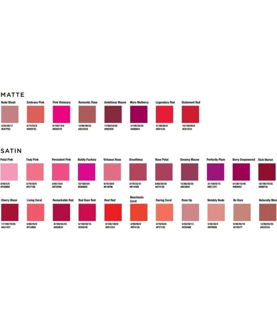 Pintalabios Lip Color Remarkable Red
